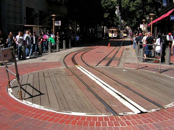 San Francisco. Cable car. City Hall.